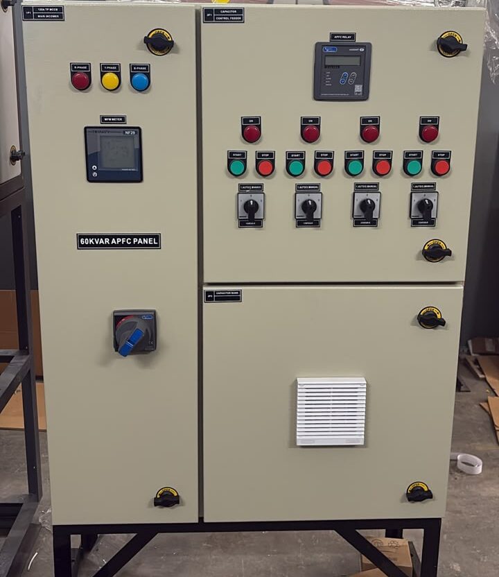 APFC Panel